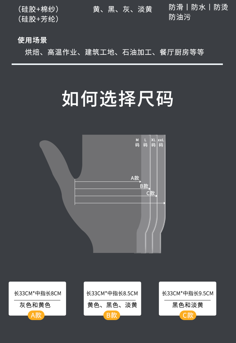 软硅胶详情页设计_12.png